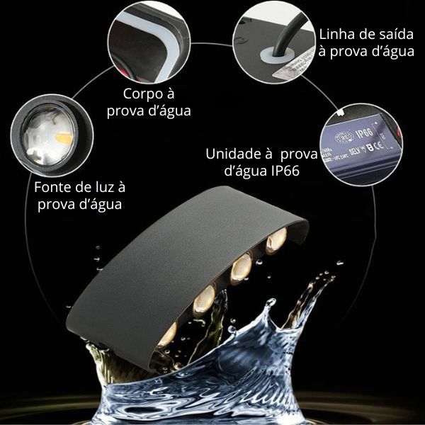 refletores de led