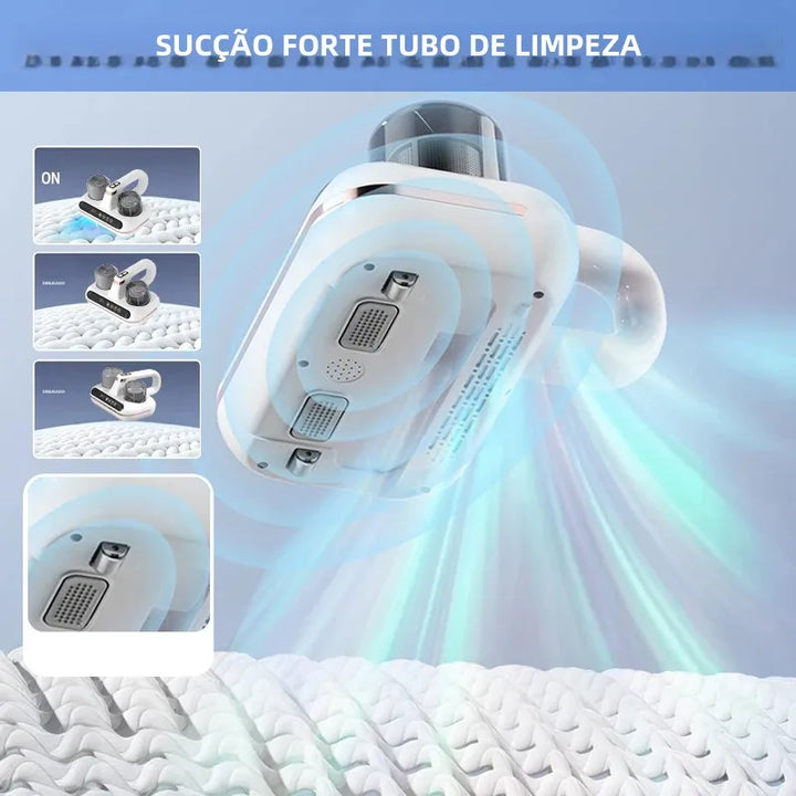 aspirador de pó portátil sem fio