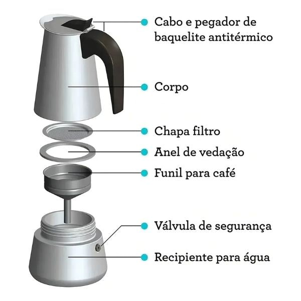 cafeteira Italiana inox