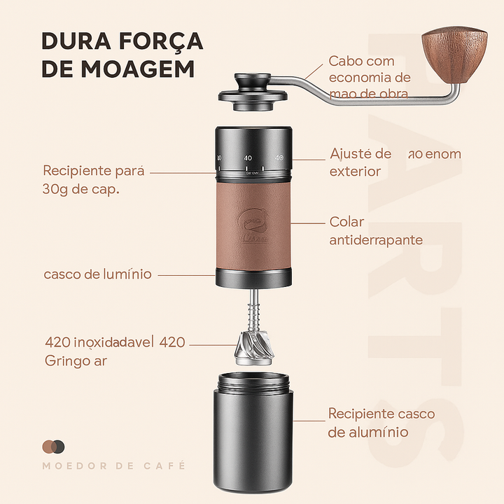 moedores de café manual
